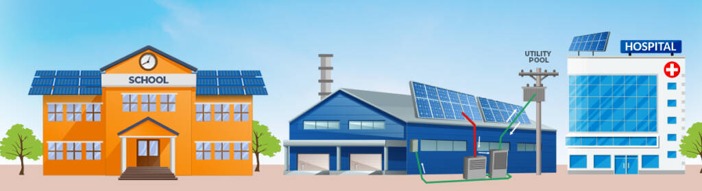 Solar Rooftop Solutions & Powerplants